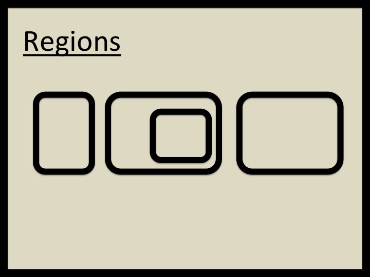 JAWS Navigate > Regions List