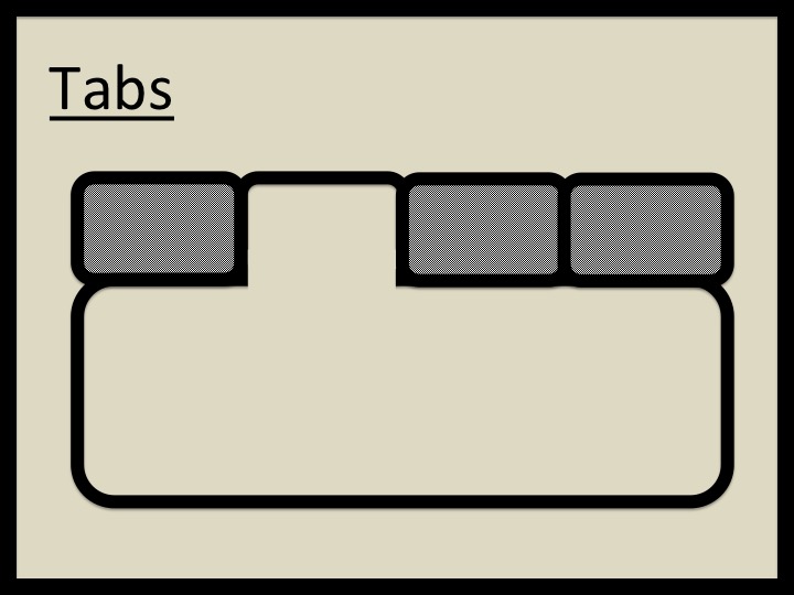 JAWS Navigate > Tabs lists