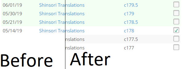 Novelupdates don't hide read