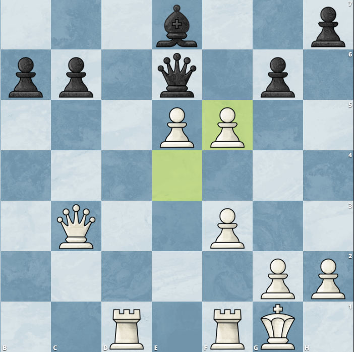Lichess.org Board: Icy Sea