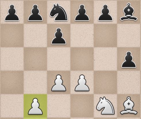 Lichess.org Pieces: Zurich Chess24