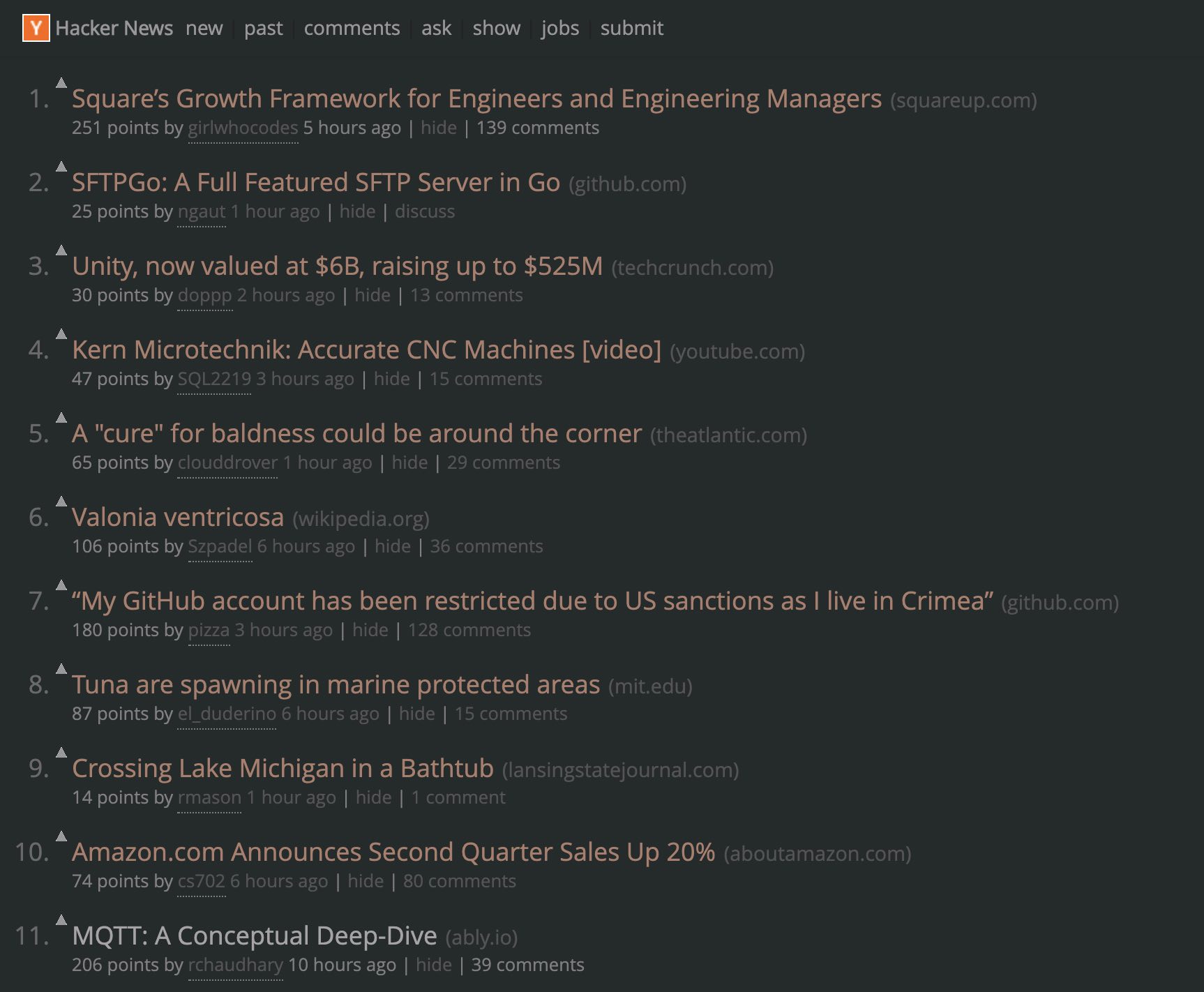 Dark Hacker News Minimal Theme