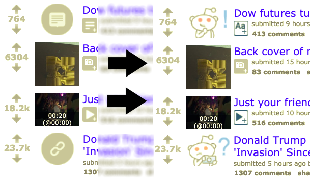 Old Style Reddit Thumbails and Expansions