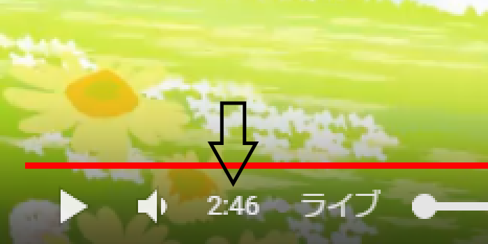 YouTube - ライブ配信で現在時間を表示