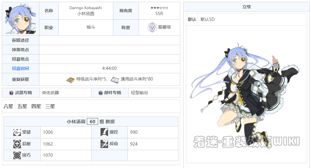 着迷wiki-重装战姬-Light