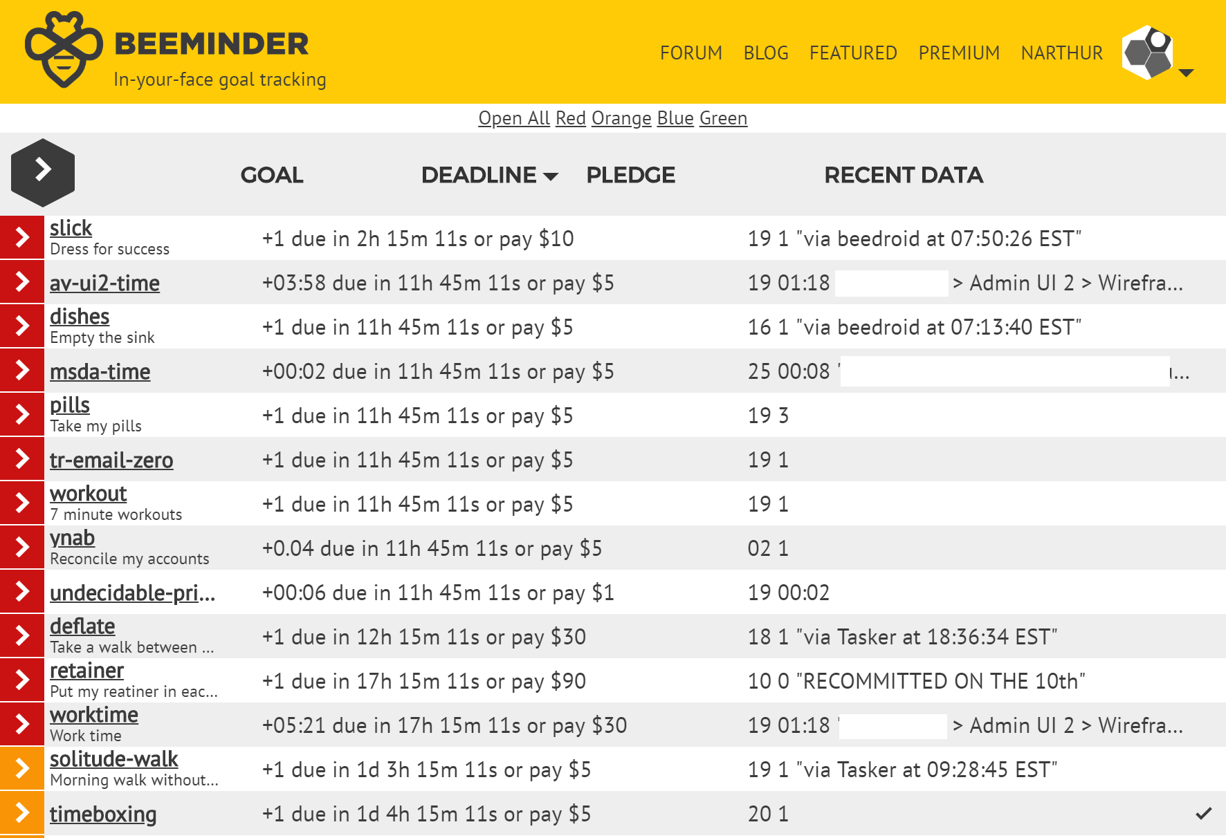 Beeminder Dashboard Dense