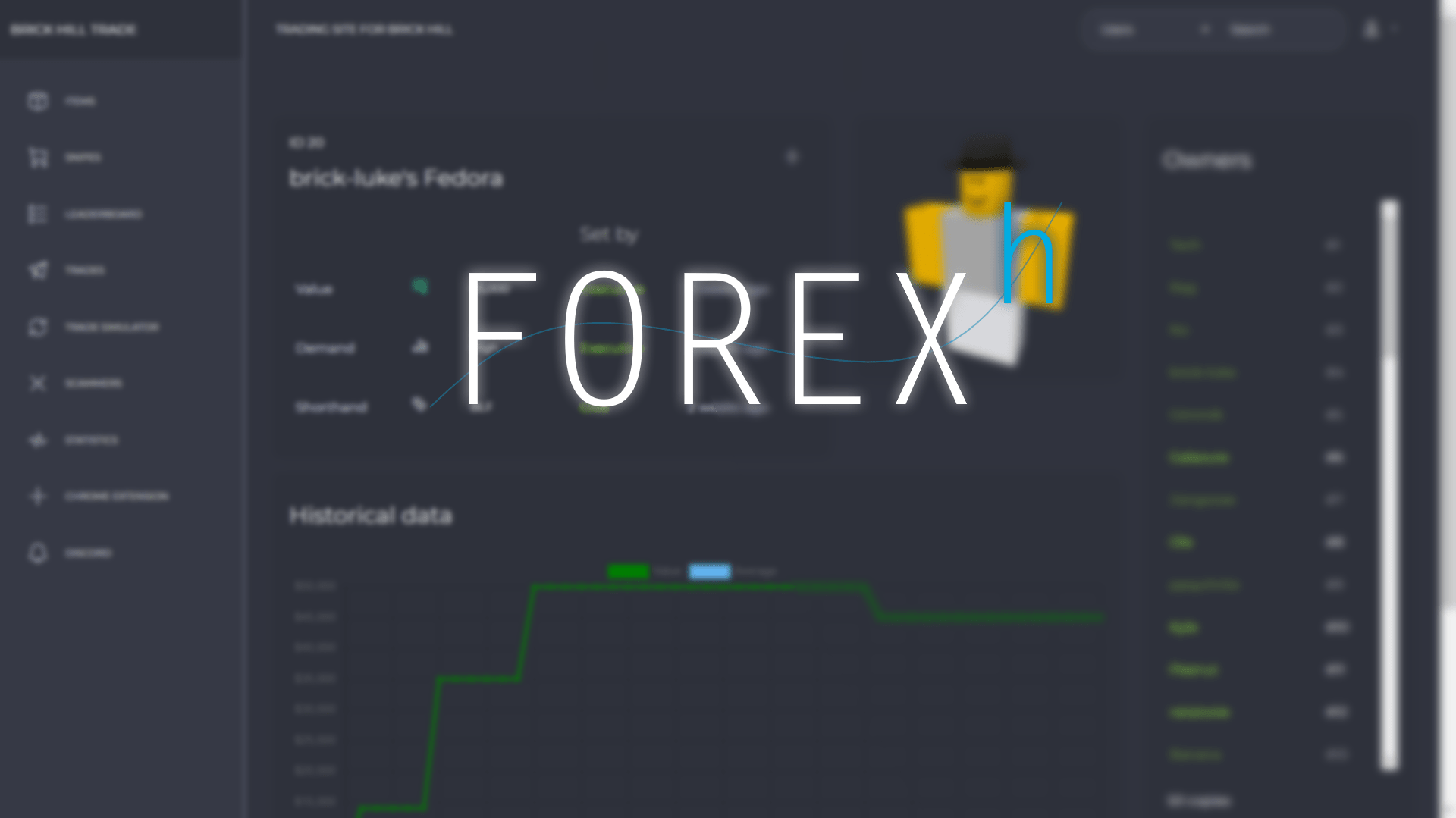 Forexh ~ Brick Hill Trade ~ Minor Patches