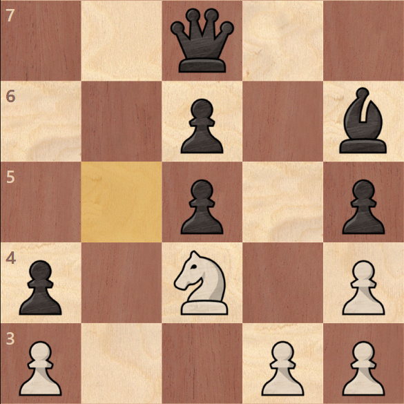 Lichess.org Board: Pine Wood ChessBase