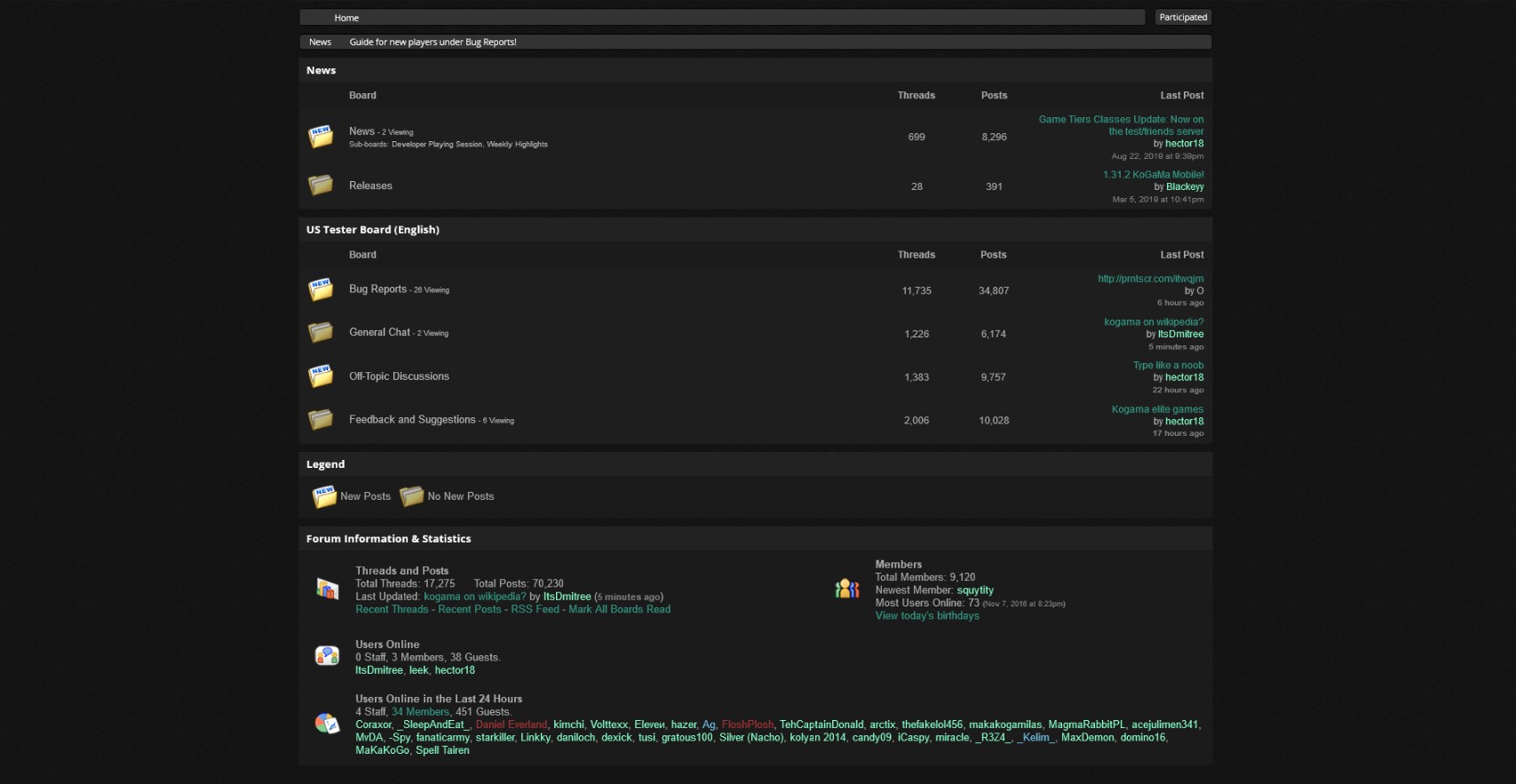 KoGaMa Forums - Dark Theme V2