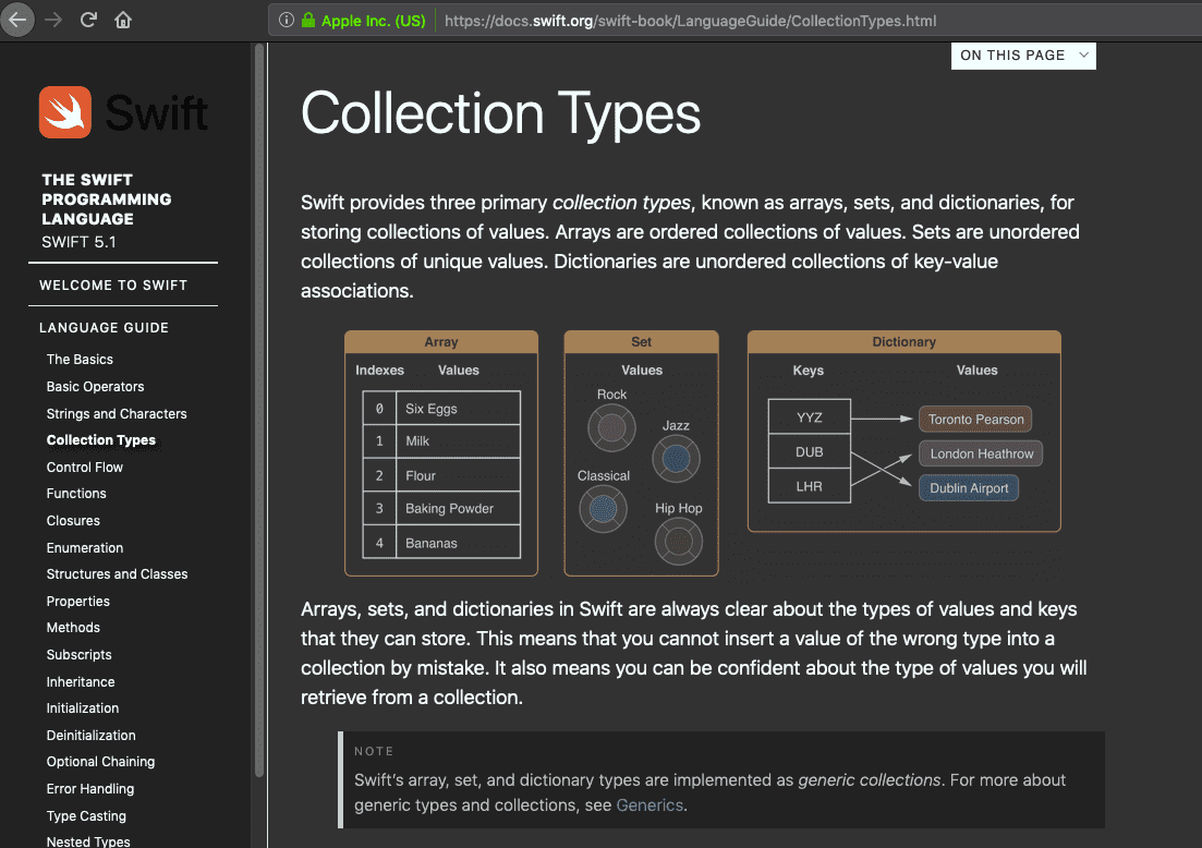 Swift Docs - Dark Theme