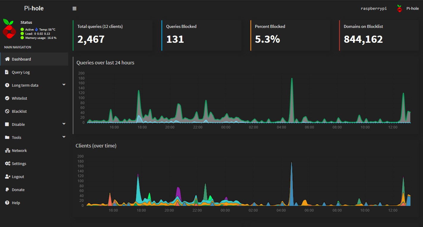 Pihole Dark Theme