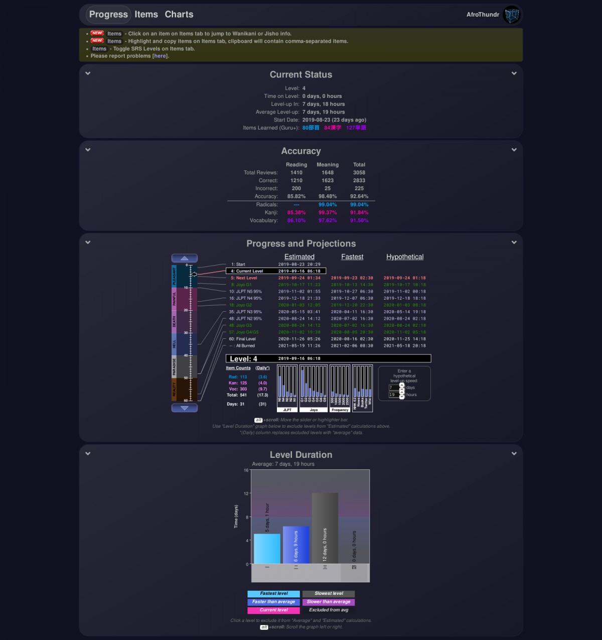 WK Stats Dark
