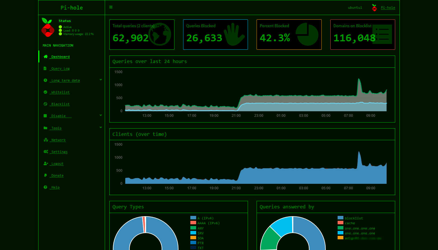 PiHole Hacker Terminal