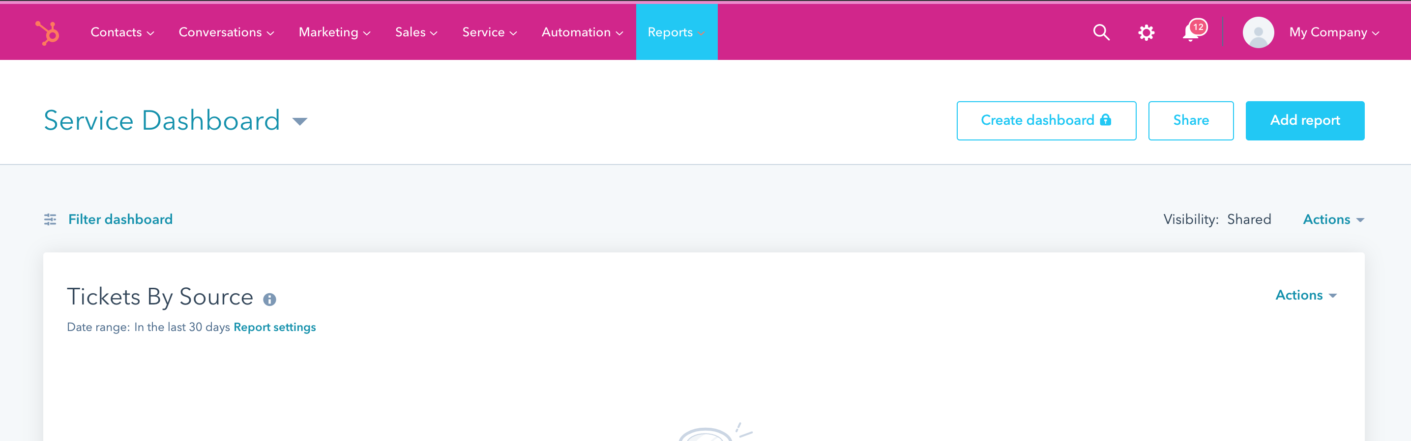 HubSpot Pink