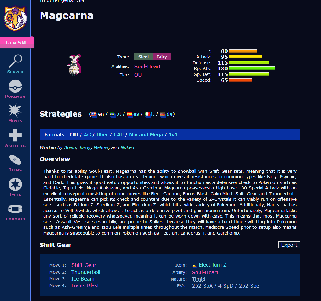 Smogdex Dark Theme