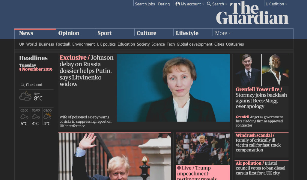 Conwy - The Guardian