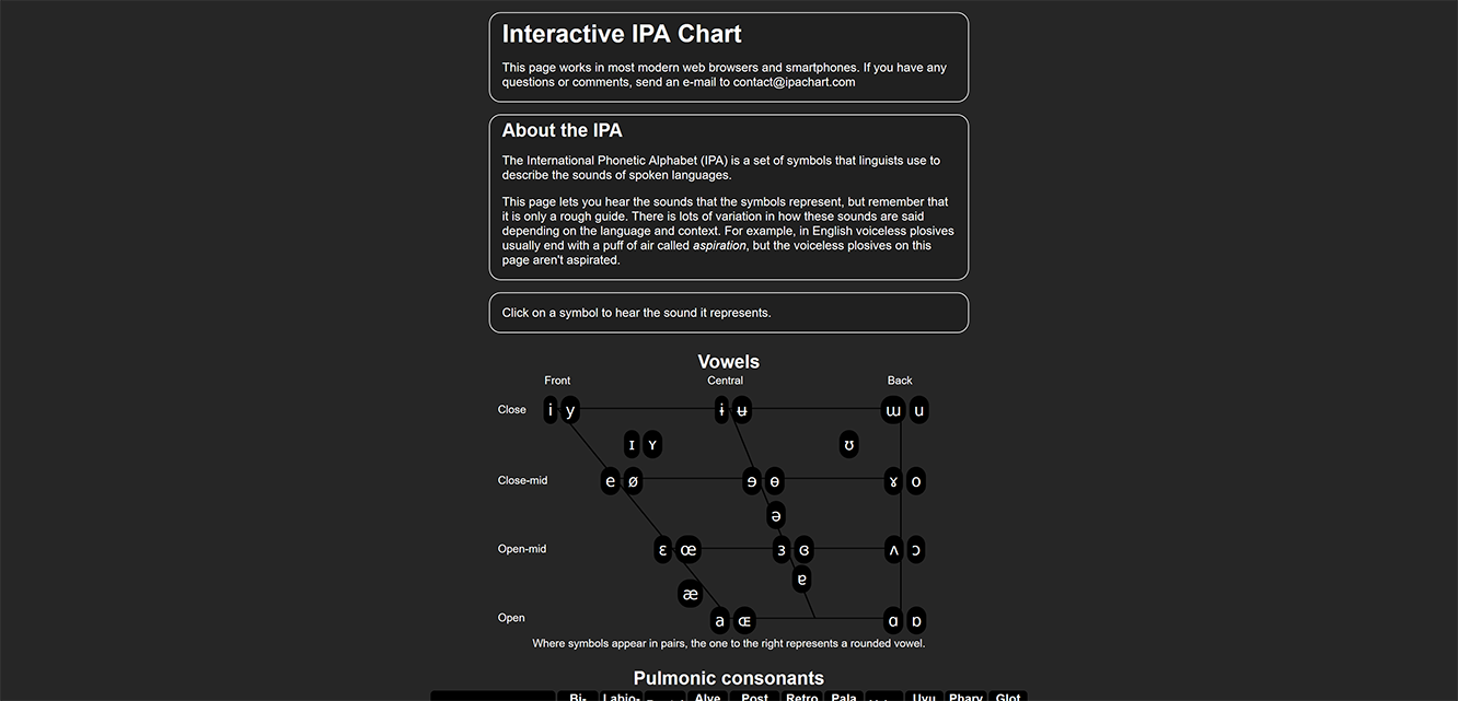 IPA Chart Dark Theme