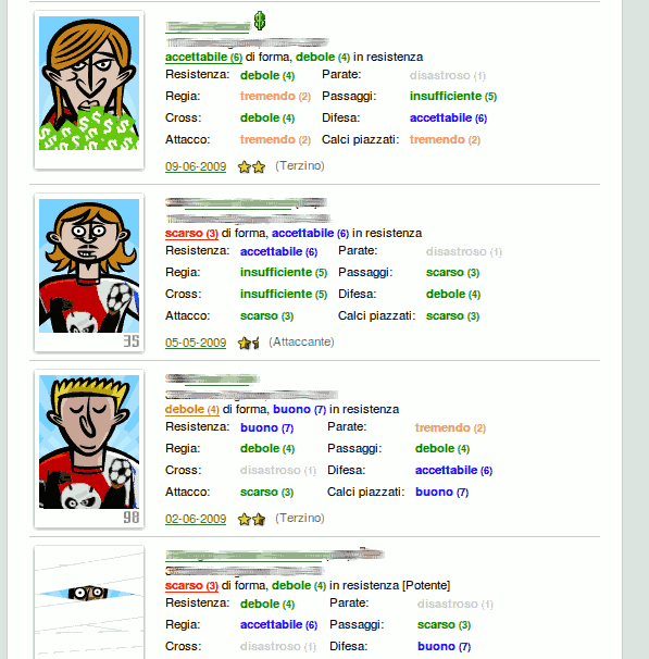 HTNRG - Compact team [Hattrick NewD]