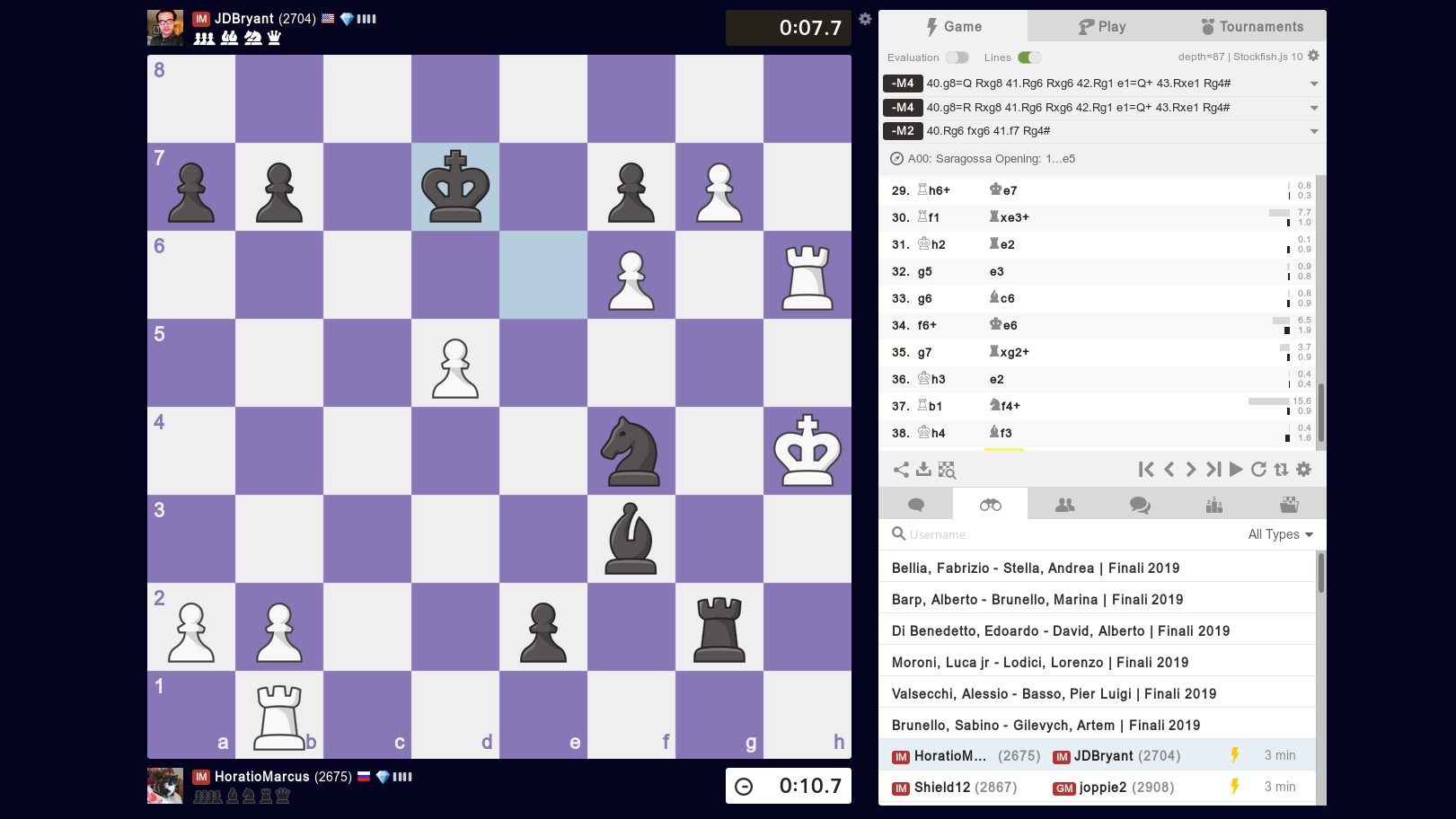 Chess.com Streamers: No Grudge Score