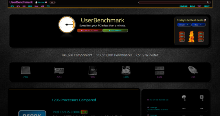 UserBenchmark  by BamaBraves