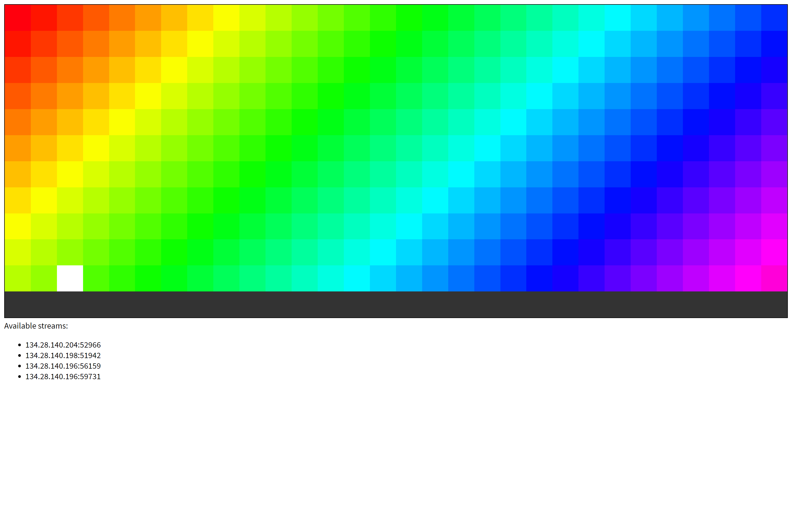 Pixelated Frame Scaling