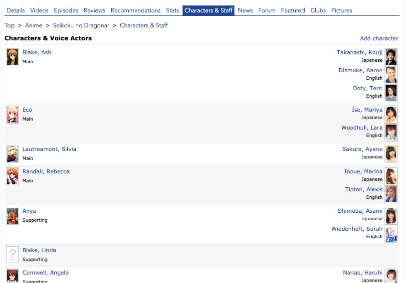 MAL back to old "small" icons for cast&crew