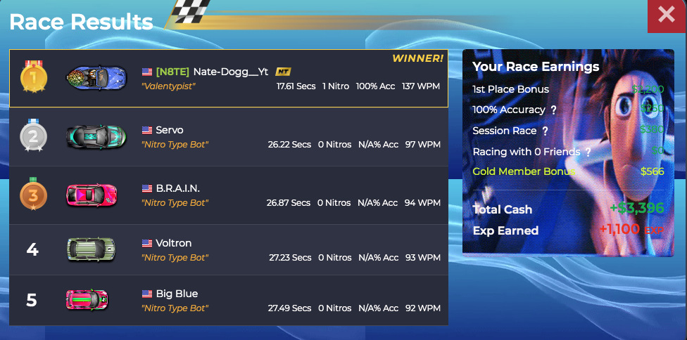 End Race Result  GIFY