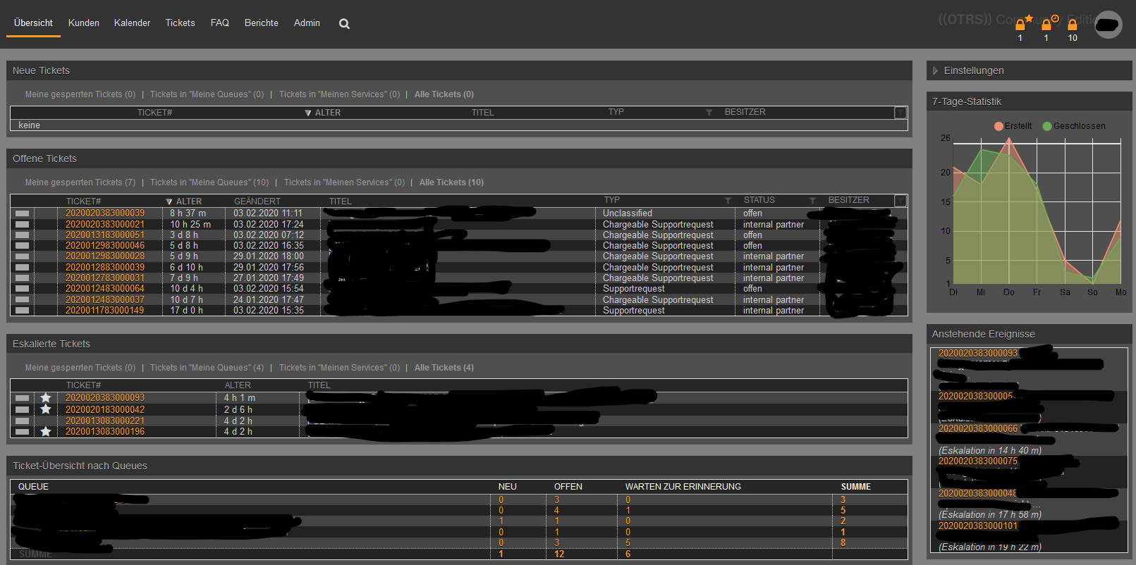 OTRS Dark Mode (By Scythir)
