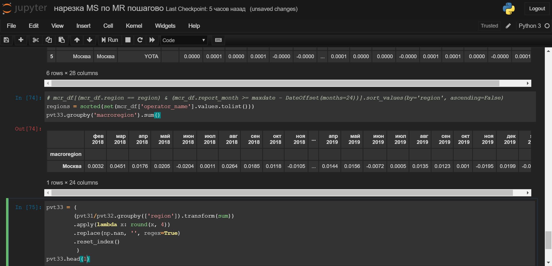 Jupyter Notebook Amazing Theme