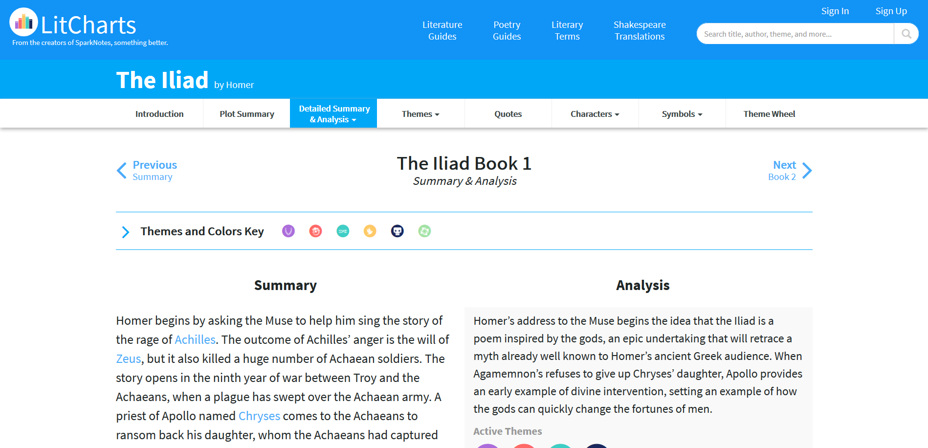 LitCharts hide Distractions