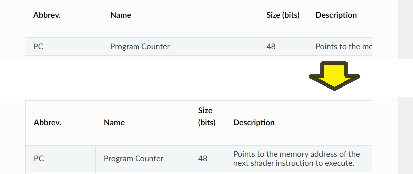 readthedocs-io-table-cell-text-line-wrap