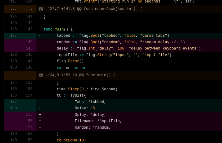 github.com black