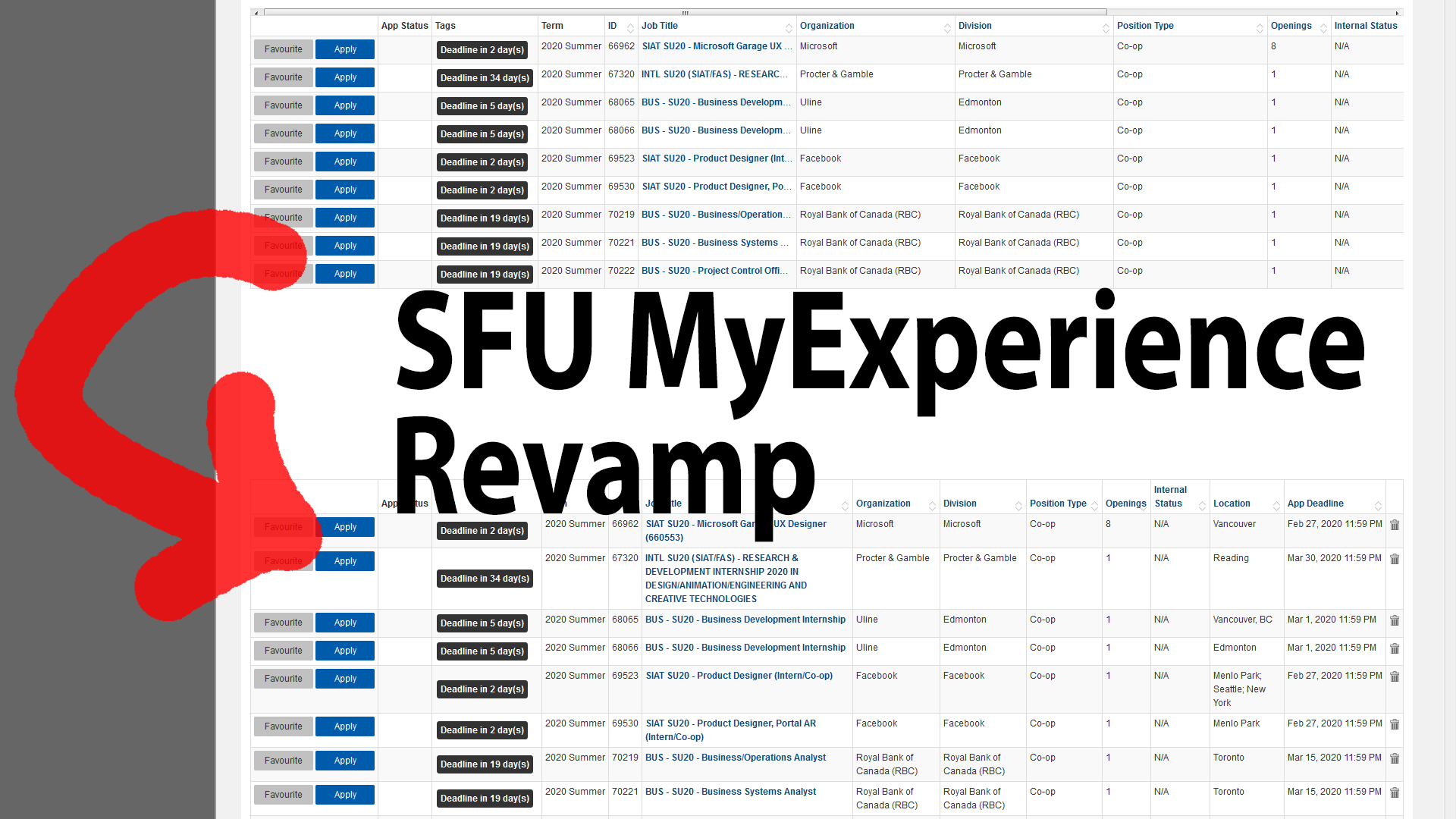 SFU MyExperience Revamp