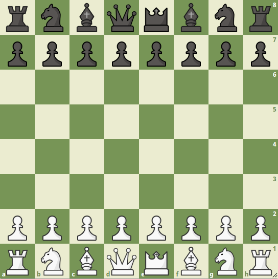 Lichess / Pychess: Kaneo pieces