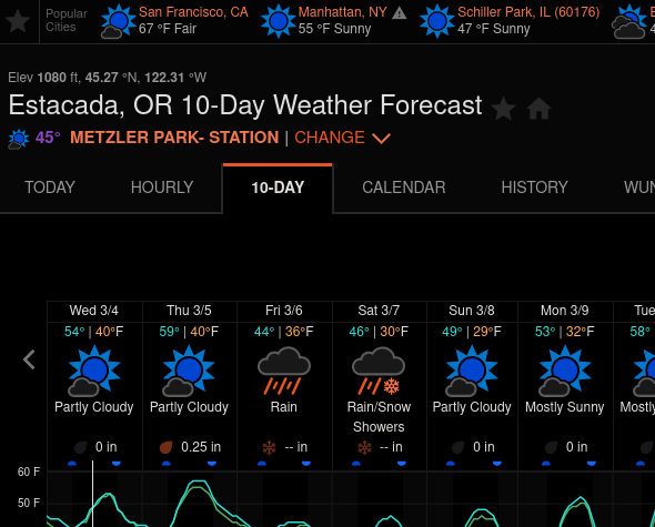 www.wunderground.com black