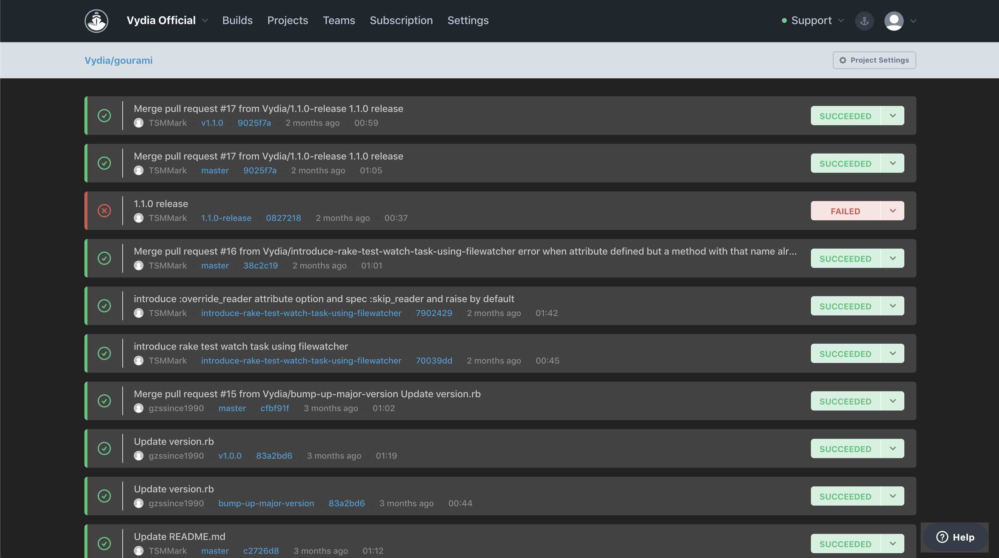 Codeship Lazy Dark