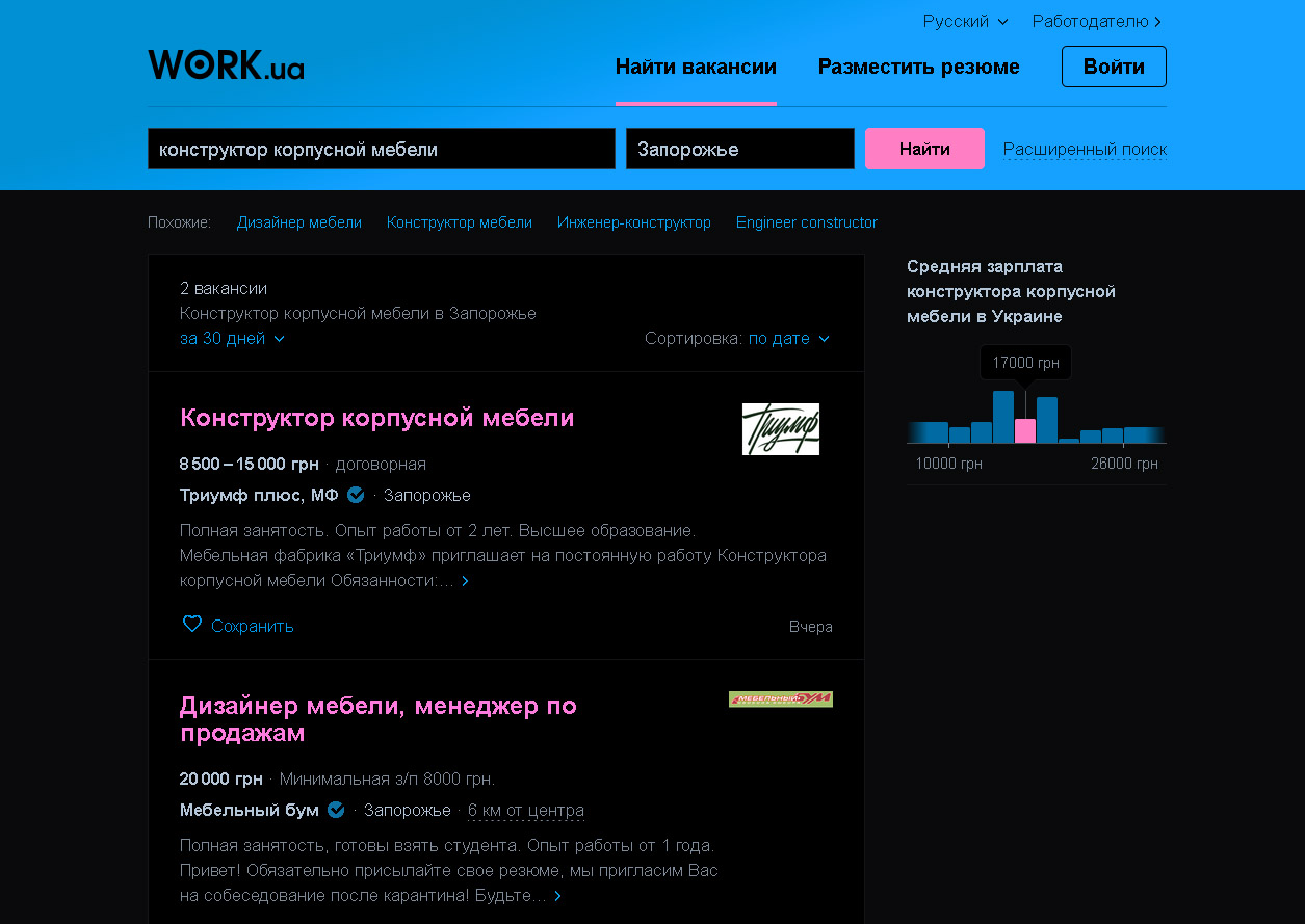 Work.ua Dark (firerfox)
