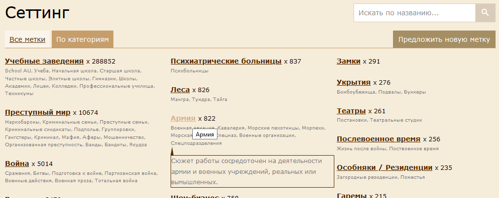 Скрытие описаний в списках меток