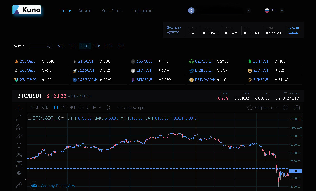 Kuna Night 2020 (v. 1.1)