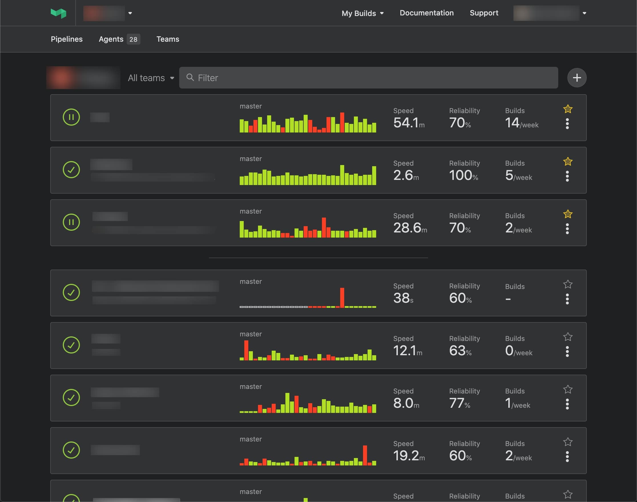 Buildkite Dark Theme