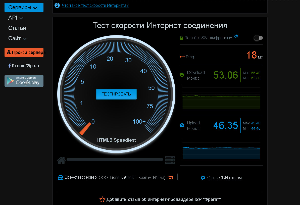2ip.ua