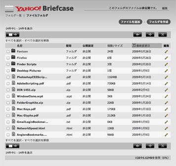 Yahoo! Japan Briefcase - GrayStyle