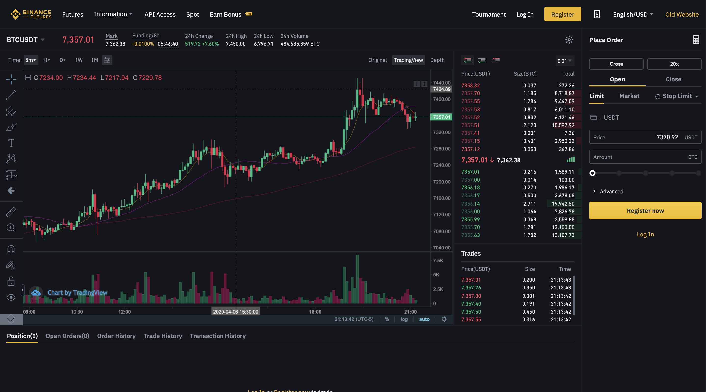 Binance Futures - no depth (new platform)