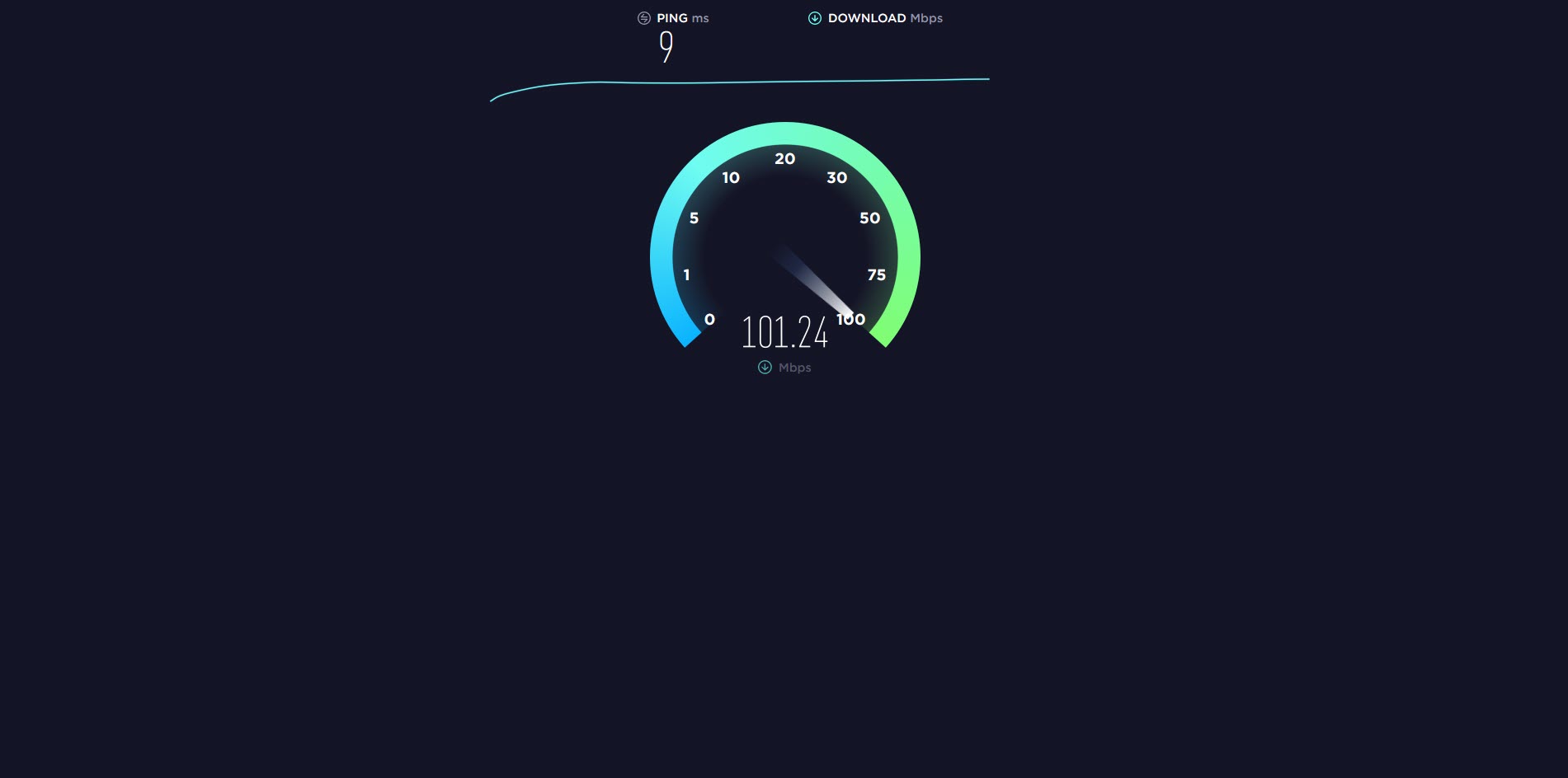 No Ads Speedtest