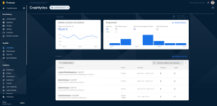 Firebase Console Dark