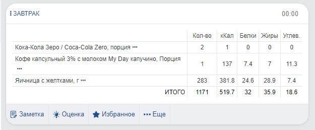 health-diet.ru old font