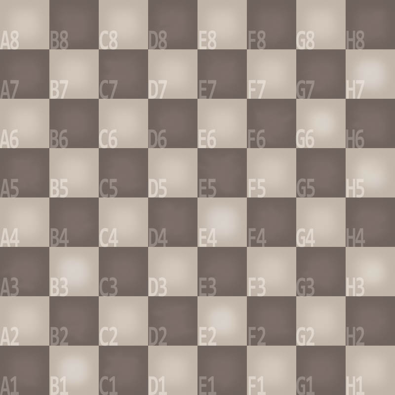 Lichess board: All Coordinates