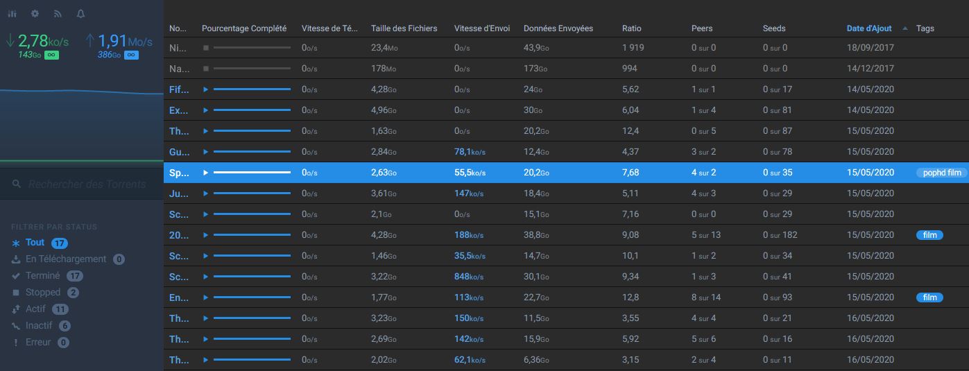 Flood Client - Dark List (useed.fr)
