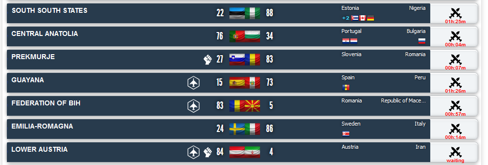 erepublik wars page 2020