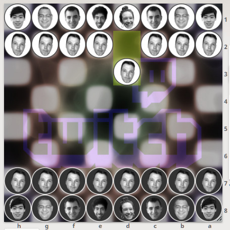 Famous Lichess Streamers